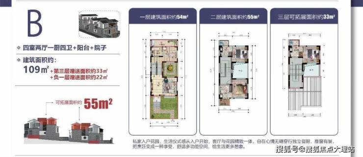 大理颐和小院楼盘现状-项目建设单位-项目电话-颐和小院房子怎么样!IM电竞(图6)