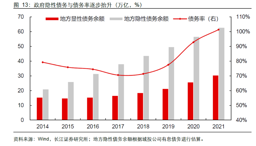 IM电竞这一轮“城中村”改造救得了楼市吗？