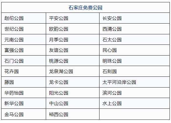 免费景点、展览、电影井陉、石家庄这些人气超高的景点全免费啦！速看→IM电竞(图1)