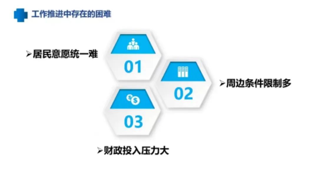 联学共建聚合力！宝山—静安两区选调生联学“两旧一村”改造经验(图7)