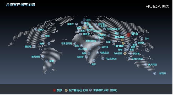 惠达卫浴的2023：变革者的进阶之路 以变应变 勇闯百亿目标(图8)